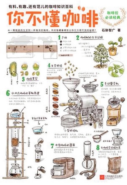 赢博体育官网入口：认知调查：过半消费者不知道茶中含