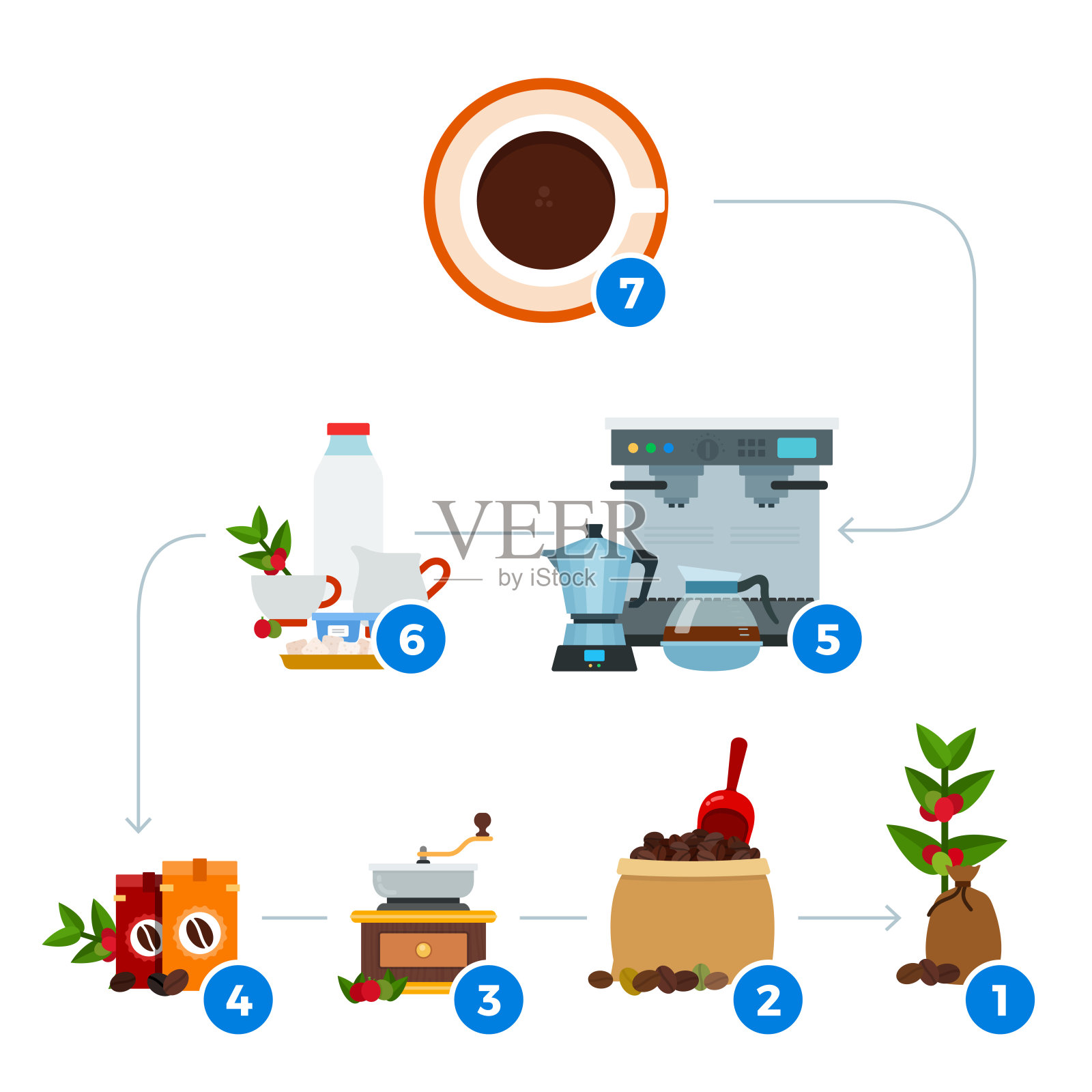 赢博体育：昆明市“三品”全国行系列报道一冷萃科技力争成为全国第一大咖啡精深加工工厂