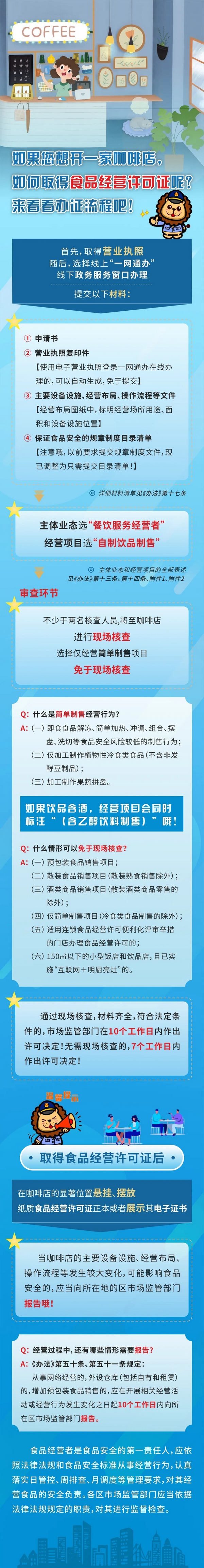 赢博体育官网入口：赢博体育app：：想开咖啡店食品经营许可证怎么办？流程来了(图1)