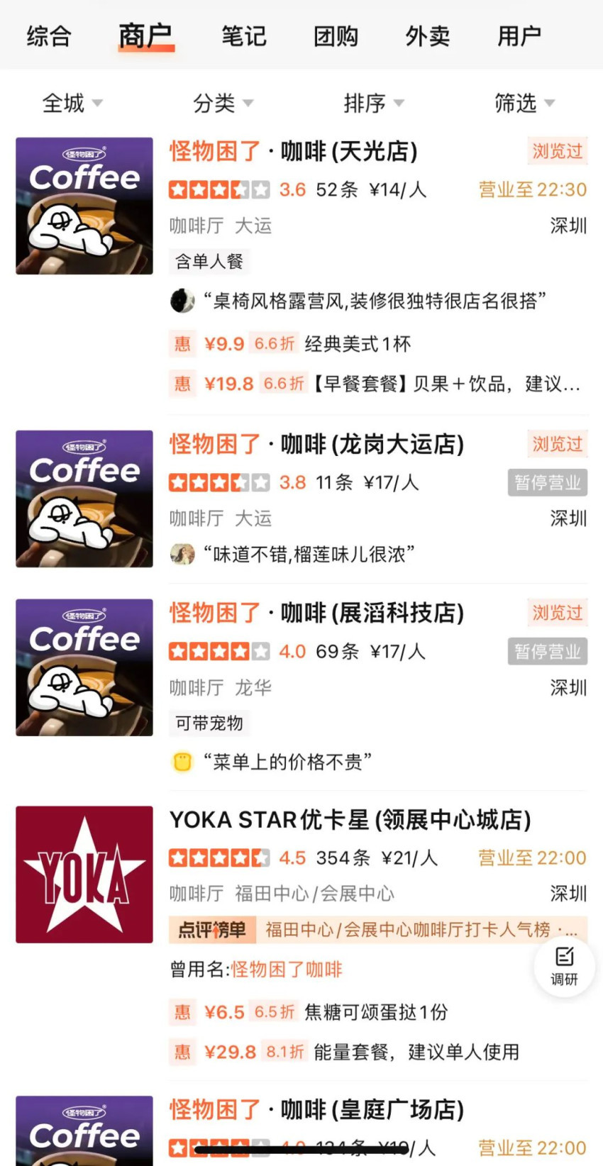 赢博体育app：有品牌一年关店近600家！“水果+咖啡”消费者不买单了？(图3)